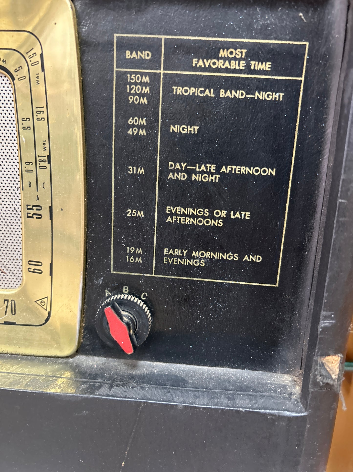 Zenith L507 shortwave/AM Radio